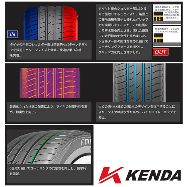 Amazon.co.jp: ケンダ(KENDA) SUV・4×4用タイヤ EMERA SUV 605 KR605